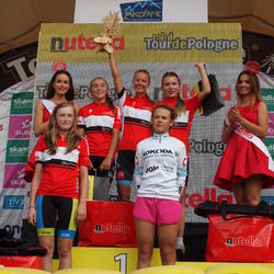 zdjecie w liście aktualnosci