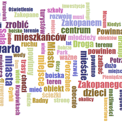 zdjecie w liście aktualnosci