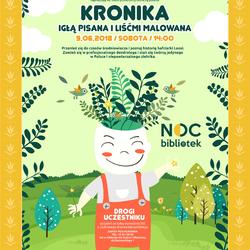 zdjecie w liście aktualnosci