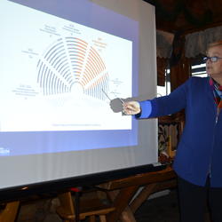 zdjecie w liście aktualnosci